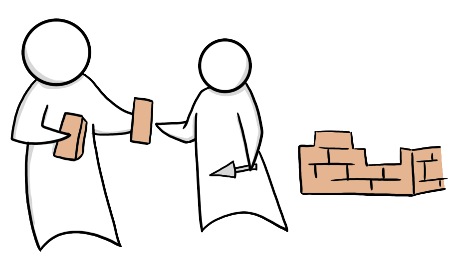 The Buyer Experience Determines Your Long-Term Success