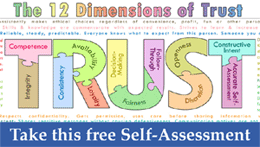 Dimensions of Trust