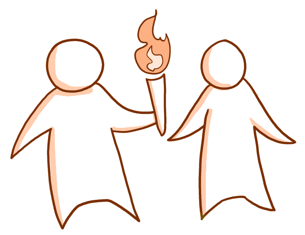delegation in management
