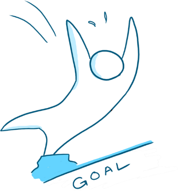 sales manager goals and objectives